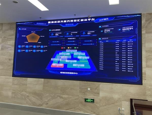 審批中心大數(shù)據(jù)顯示屏